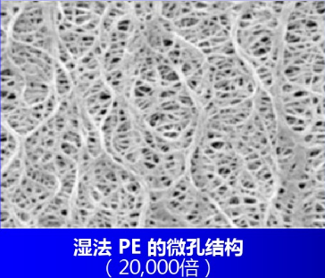 鋰離子電池隔膜生產(chǎn)的濕法工藝