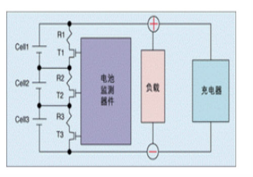 電池組均衡原理