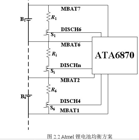 鋰電池均衡方案