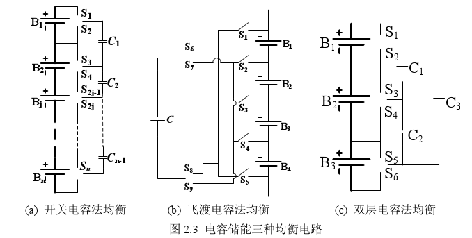 電容儲(chǔ)能三種均衡電路