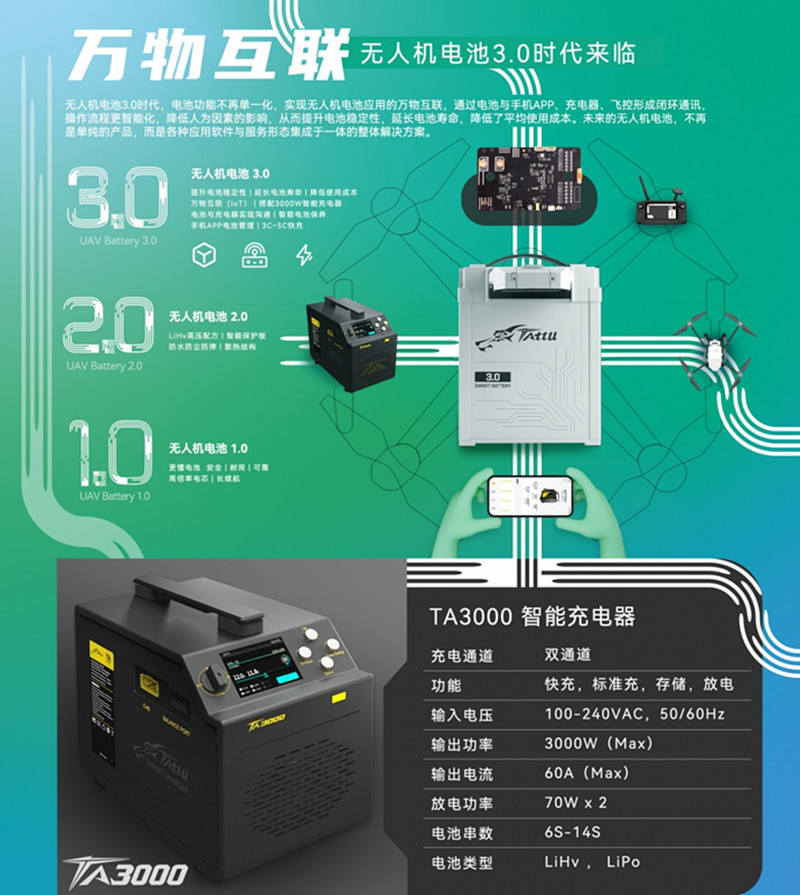 TA3000植保無人機(jī)電池智能充電器